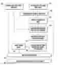 Fig. 01 - Multi-shot scan protocols for high-resolution MRI incorporating multiplexed sensitivity-encoding (MUSE)