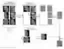 Fig. 01 - Image denoising system and method