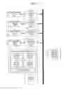 Fig. 14 - Image converting device and image converting system
