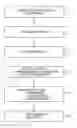 Fig. 01 - Method and device for identification and/or sorting of medicines