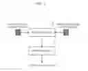 Fig. 06 - Verification method, verification system, apparatus, verification apparatus, and program