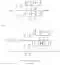Fig. 08 - Method and device for image conversion from RGB signals to RGBW signals