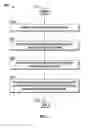 Fig. 04 - Rotated rectangle drawing on electronic devices