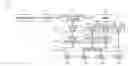 Fig. 01 - Variable rasterization order for motion blur and depth of field