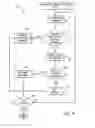 Fig. 04 - Variable rasterization order for motion blur and depth of field