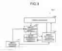 Fig. 04 - DISPLAY CONTROL METHOD, INFORMATION PROCESSOR, AND COMPUTER PROGRAM PRODUCT