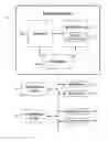 Fig. 01 - Automated iterative image-masking based on imported depth information