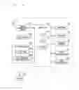Fig. 03 - Electronic device, recording medium, and method of controlling display of push-to-talk information on electronic device