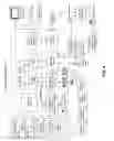 Fig. 06 - Chaining animations