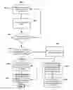 Fig. 11 - Chaining animations