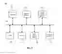 Fig. 10 - Browsing images of a point of interest within an image graph