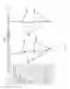Fig. 43 - Orthopedic treatment device co-display systems and methods