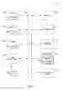 Fig. 08 - AUGMENTED REALITY VIEWING INITIATION BASED ON SOCIAL BEHAVIOR