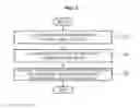 Fig. 06 - Electronic device including transparent display and method of controlling the electronic device
