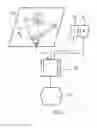 Fig. 07 - Device and method for checking an aircraft landing gear shock absorber