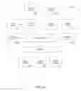 Fig. 02 - Method and apparatus for planning and customizing a gaming experience