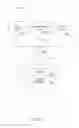 Fig. 08 - Method and apparatus for planning and customizing a gaming experience