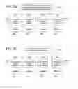 Fig. 09 - Gaming system and method for dynamically grouping gaming devices to provide progressive awards
