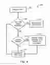 Fig. 06 - Gaming system and method employing event eligibility-based equity for a wagering game