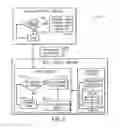 Fig. 08 - Gaming system and method employing event eligibility-based equity for a wagering game