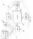 Fig. 02 - Door/window contact system