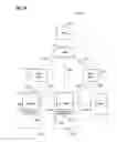 Fig. 115 - Node-enabled monitoring of activity of a person using a hierarchical node network