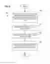 Fig. 30 - Node-enabled monitoring of activity of a person using a hierarchical node network