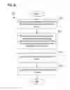 Fig. 43 - Node-enabled monitoring of activity of a person using a hierarchical node network