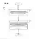 Fig. 55 - Node-enabled monitoring of activity of a person using a hierarchical node network
