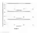 Fig. 13 - Drowsy driver detection system
