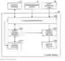 Fig. 01 - Control device, and control system