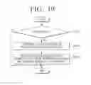 Fig. 20 - Wearable device and method for providing message of wearable device