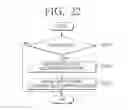 Fig. 23 - Wearable device and method for providing message of wearable device
