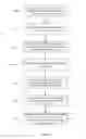 Fig. 09 - User interface configuration for alarm systems
