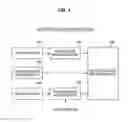 Fig. 02 - Information processing apparatus, information processing method and program