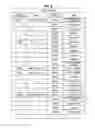 Fig. 06 - Information processing apparatus, information processing method and program