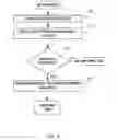 Fig. 06 - INTELLIGENT STATE DETERMINATION