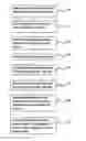 Fig. 01 - SYSTEM FOR PROCESSING MOTOR VEHICLE DATA AND METHOD FOR EVALUATING DRIVING