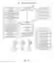 Fig. 72 - Methods and systems for dynamically generating a training program