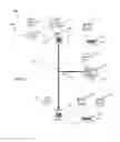 Fig. 02 - Use of a resource allocation engine in processing student responses to assessment items