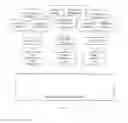 Fig. 09 - Medical training systems and methods