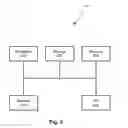 Fig. 07 - System and method for augmented ultrasound simulation using flexible touch sensitive surfaces