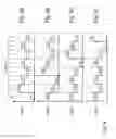 Fig. 07 - Controller and Display Apparatus with Improved Performance and Associated Methods