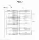 Fig. 06 - Gate driving method and display device