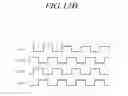 Fig. 14 - Gate driving method and display device