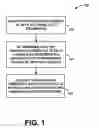 Fig. 02 - Determining correlated movements associated with movements caused by driving a vehicle