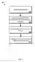 Fig. 09 - Initiating actions based on partial hotwords