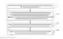 Fig. 01 - Method and apparatus for performing speech keyword retrieval
