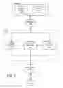 Fig. 03 - SYSTEM AND ASSOCIATED METHODOLOGY FOR SELECTING MEETING USERS BASED ON SPEECH