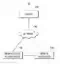 Fig. 01 - Media content playing scheme
